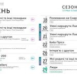 Зображення до новини Початок зими з Лесею
