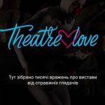 Зображення до новини Як виходитимуть з карантину театри Західної України