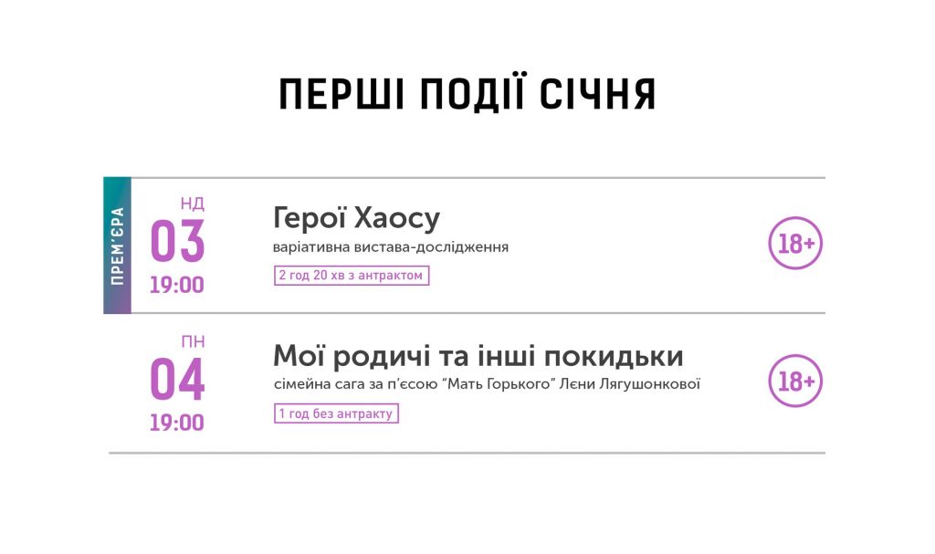 Зображення до новини Перші події січня