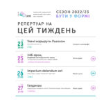 Зображення до новини Репертуар театру Лесі — 21.11-27.11