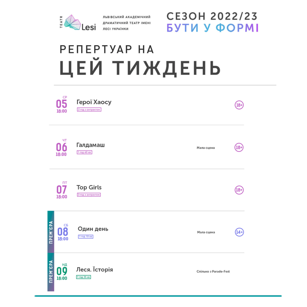 Репертуар_липень_1
